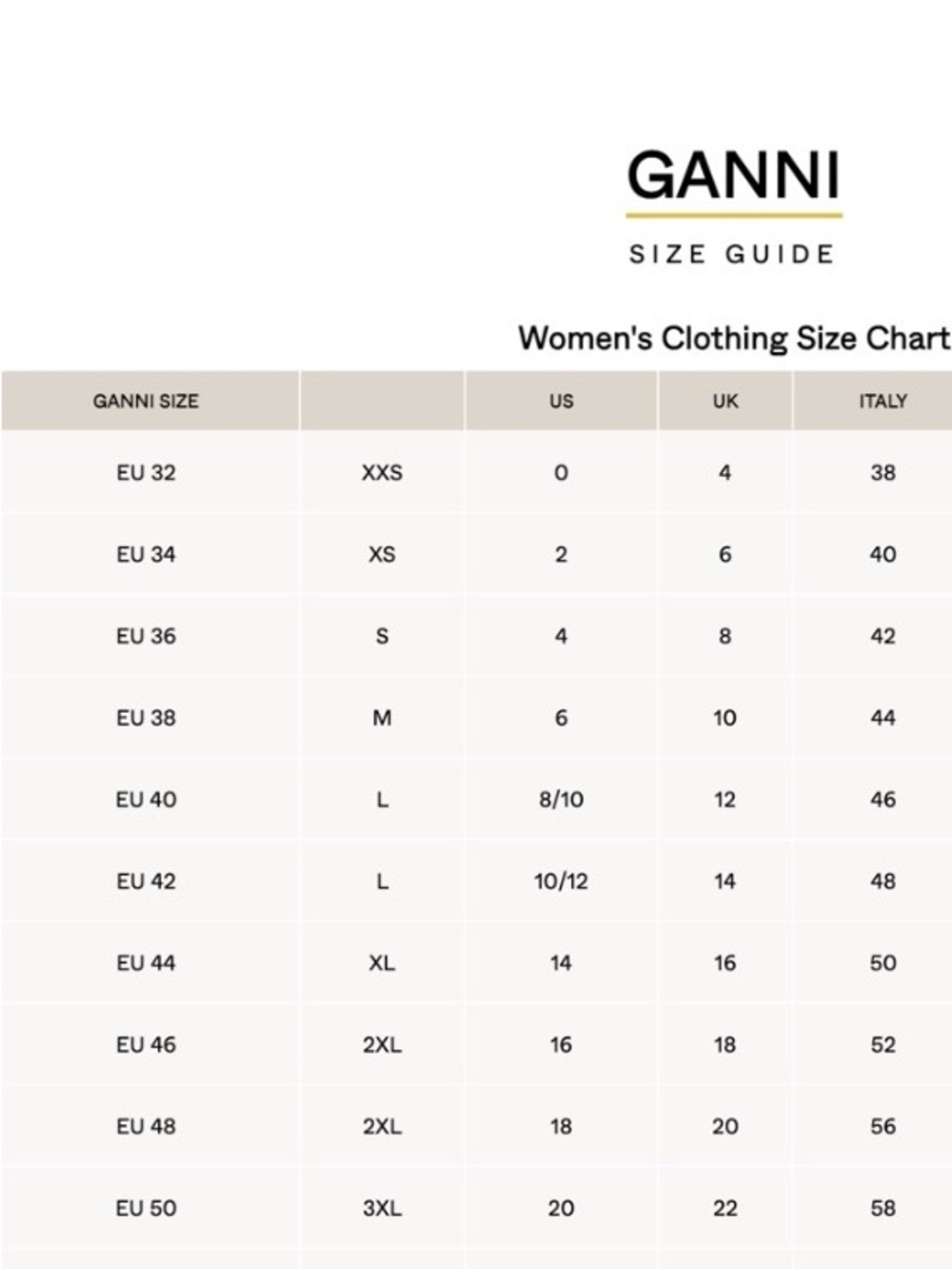 GANNI Heavy Crepe Wrap Dress - Picture 4 of 4